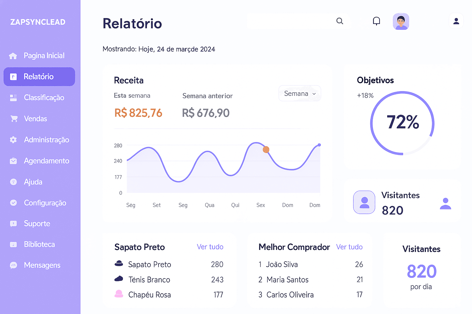 Projeto 4